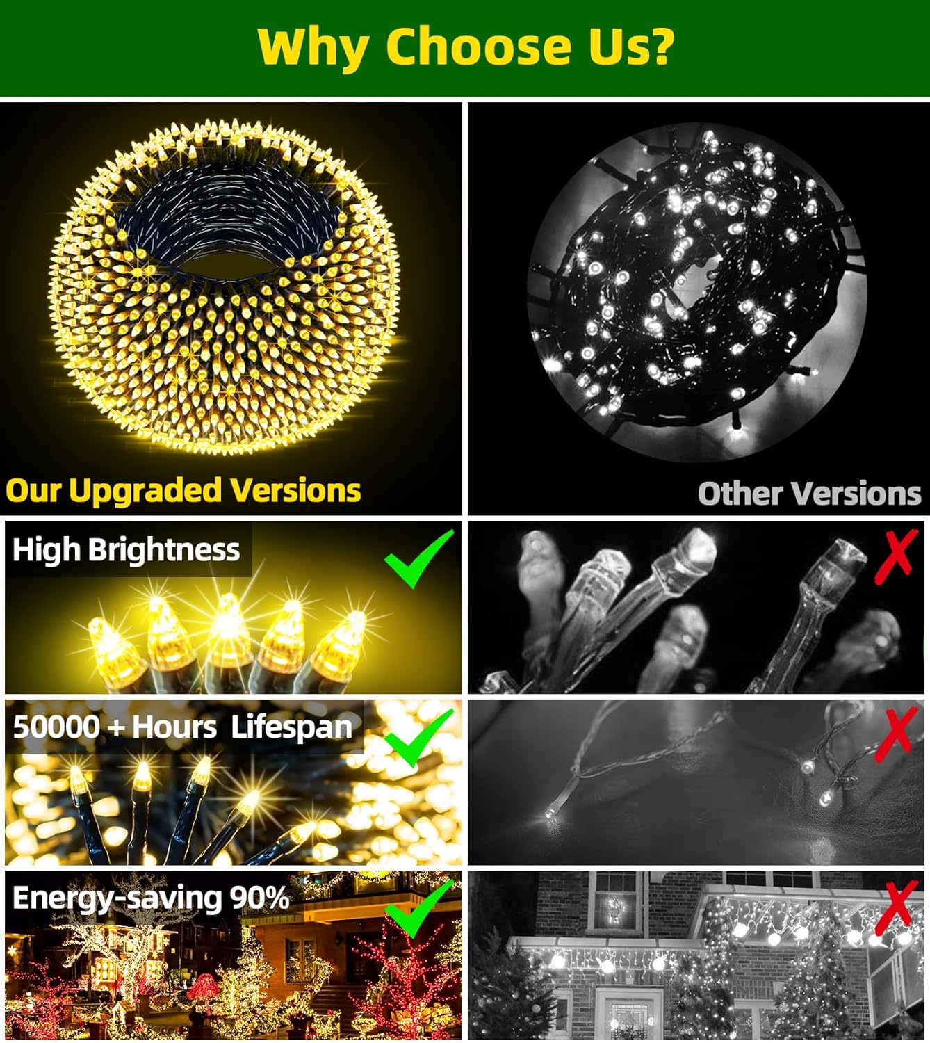 750 LED 240FT Christmas Lights Outdoor,12 Lighting Modes Christmas String Lights with Timer, Dimmable Warm White LED StringLights Waterproof for Yard Tree Wedding Party Holiday Warm White