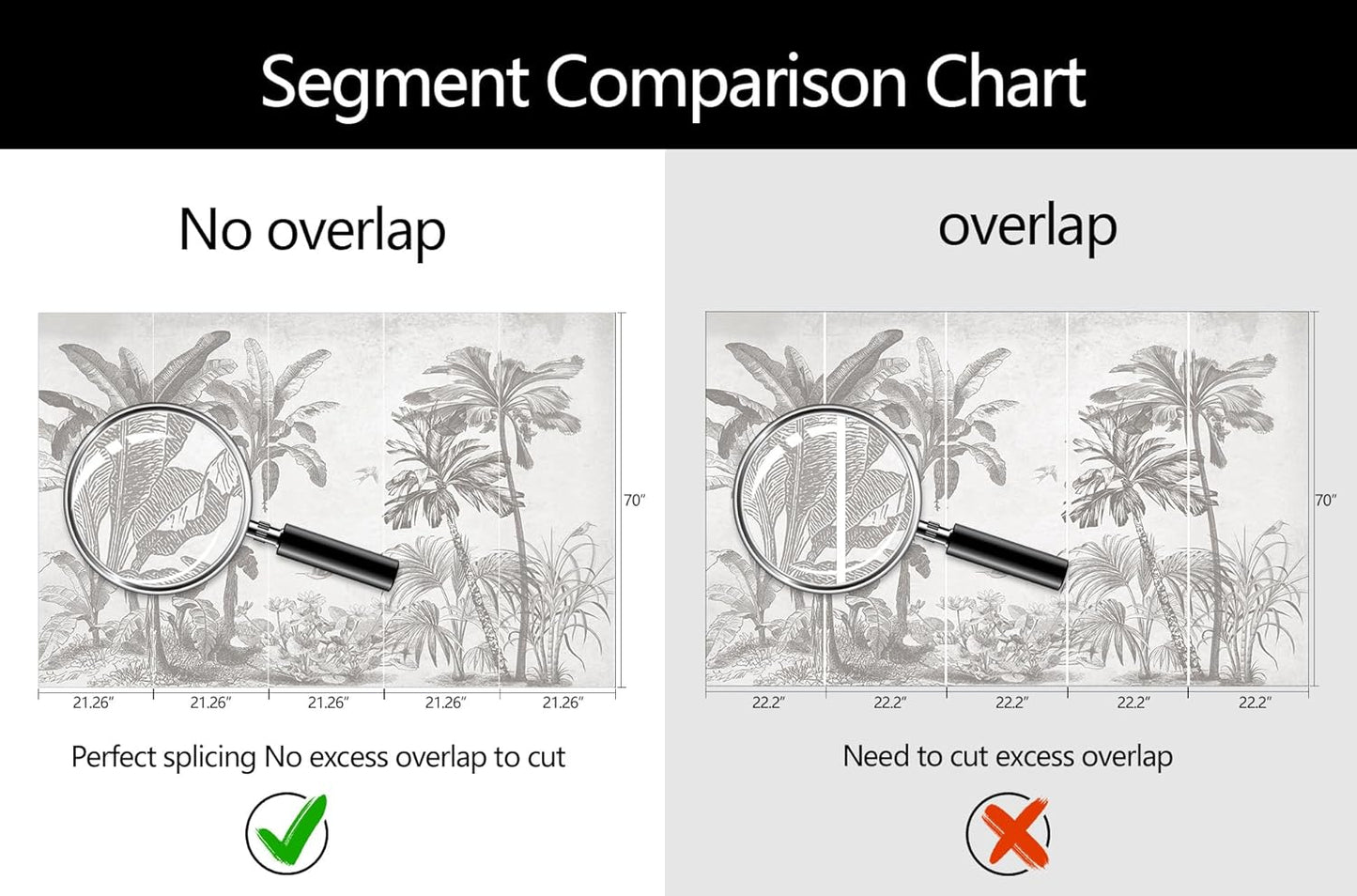 Gray Jungle Landscape Wallpaper Mural Tropical Banana Leaf Wall Mural (Not Peel and Stick)