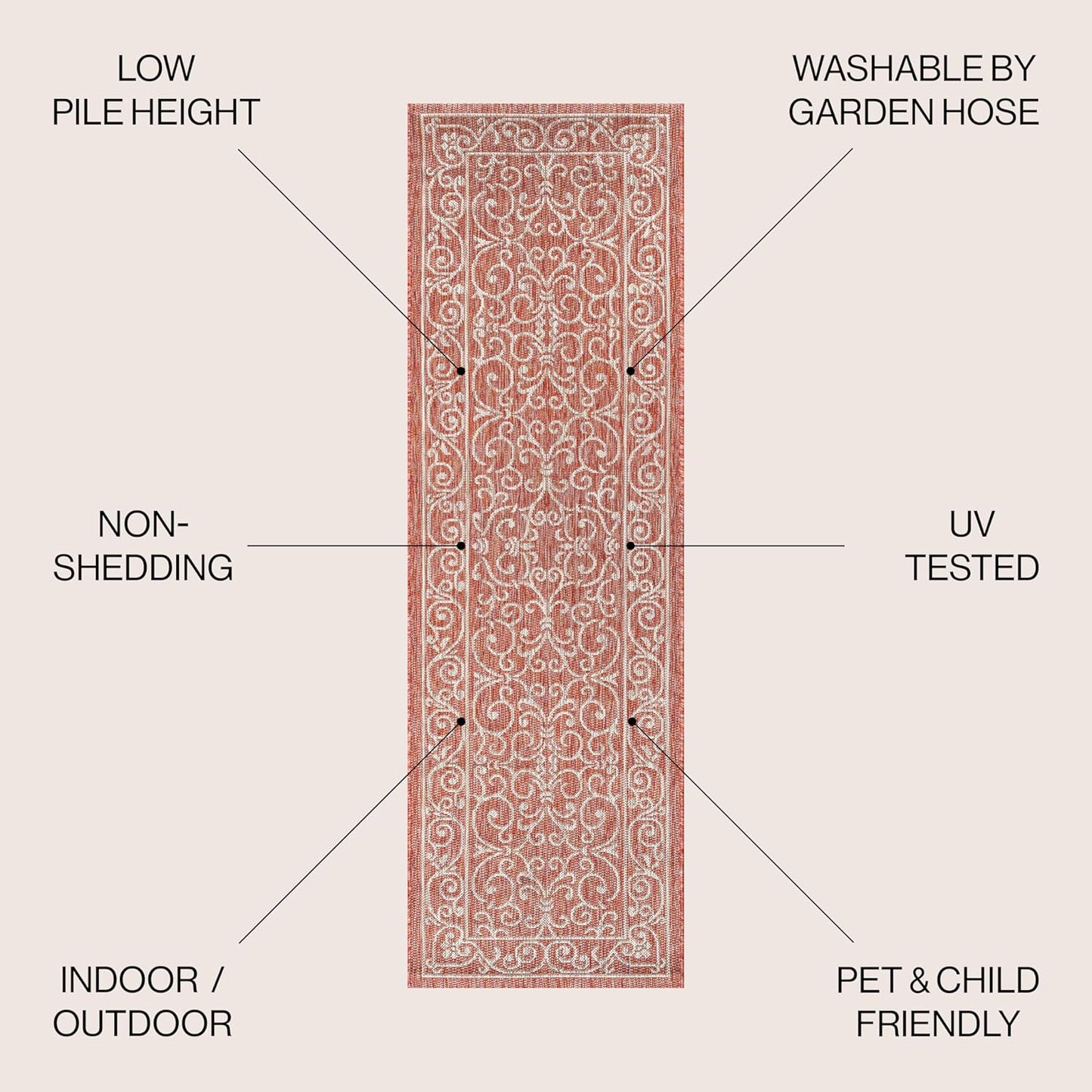 JONATHAN Y Vintage Filigree Indoor Outdoor Runner Rug 2X10 Red/Beige, Charleston Textured Weave for Backyard, Patio, Porch, Easy-Cleaning, High Traffic, Pet-Friendly, Non-Shedding (SMB106B-210)