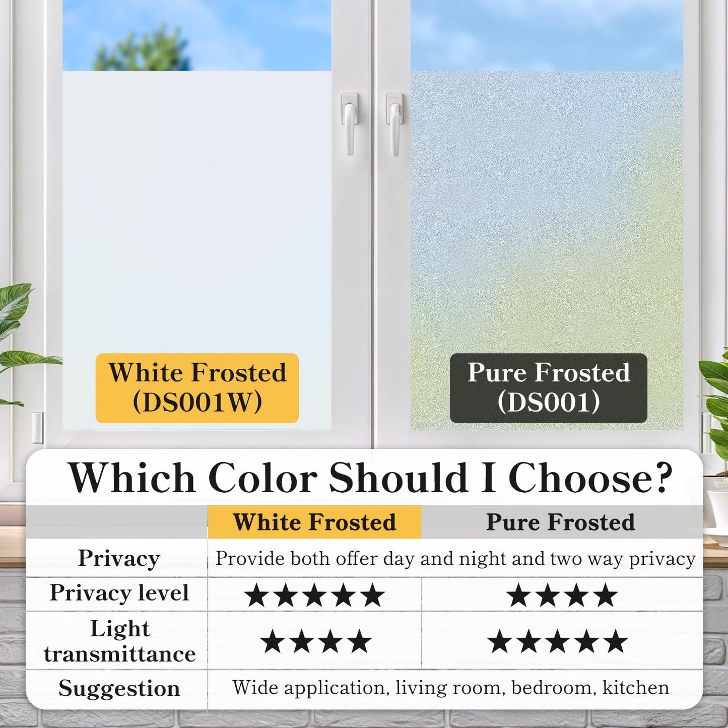 DUOFIRE Privacy Window Film Natural Frosted Glass Film Static Cling Glass Film No Glue Anti-UV Window Sticker Non Adhesive for Privacy Office Meeting Room Bathroom Living Room 47.2in. x 118in. S001