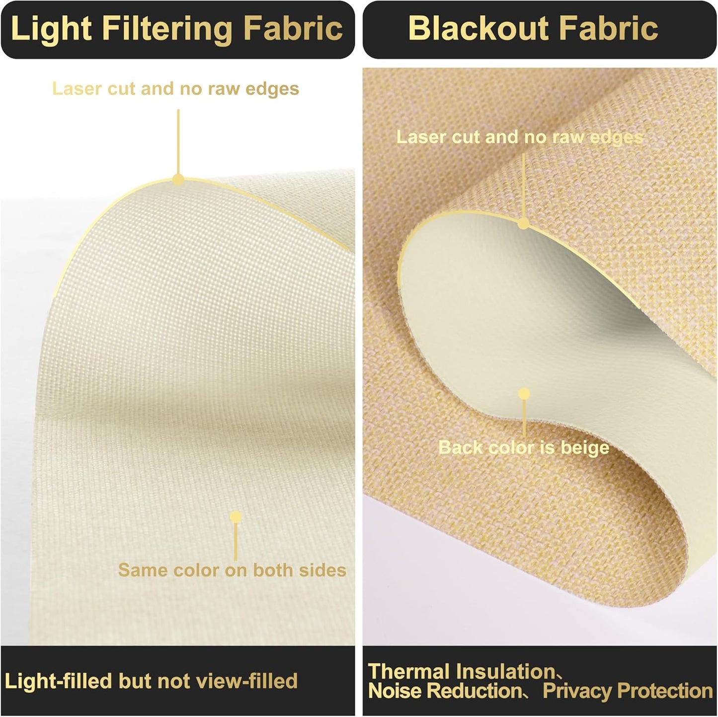 BERISSA Cordless Dual Roller Shades with Cassette Valance, Double Window Shades - Blackout and Light Filtering - Day and Night - Linen Beige, 23 W x 72" H