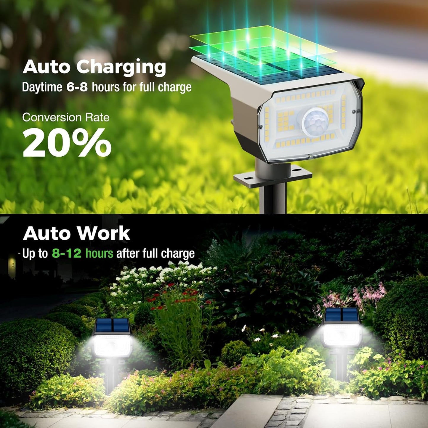 nipify Solar Spot Lights Outdoor Motion Sensor with 3 Modes, Solar Spotlights Outdoor Waterproof 2-in-1 Auto On/Off Landscape Lighting for Outside Yard Wall Garden Pathway, Cool White