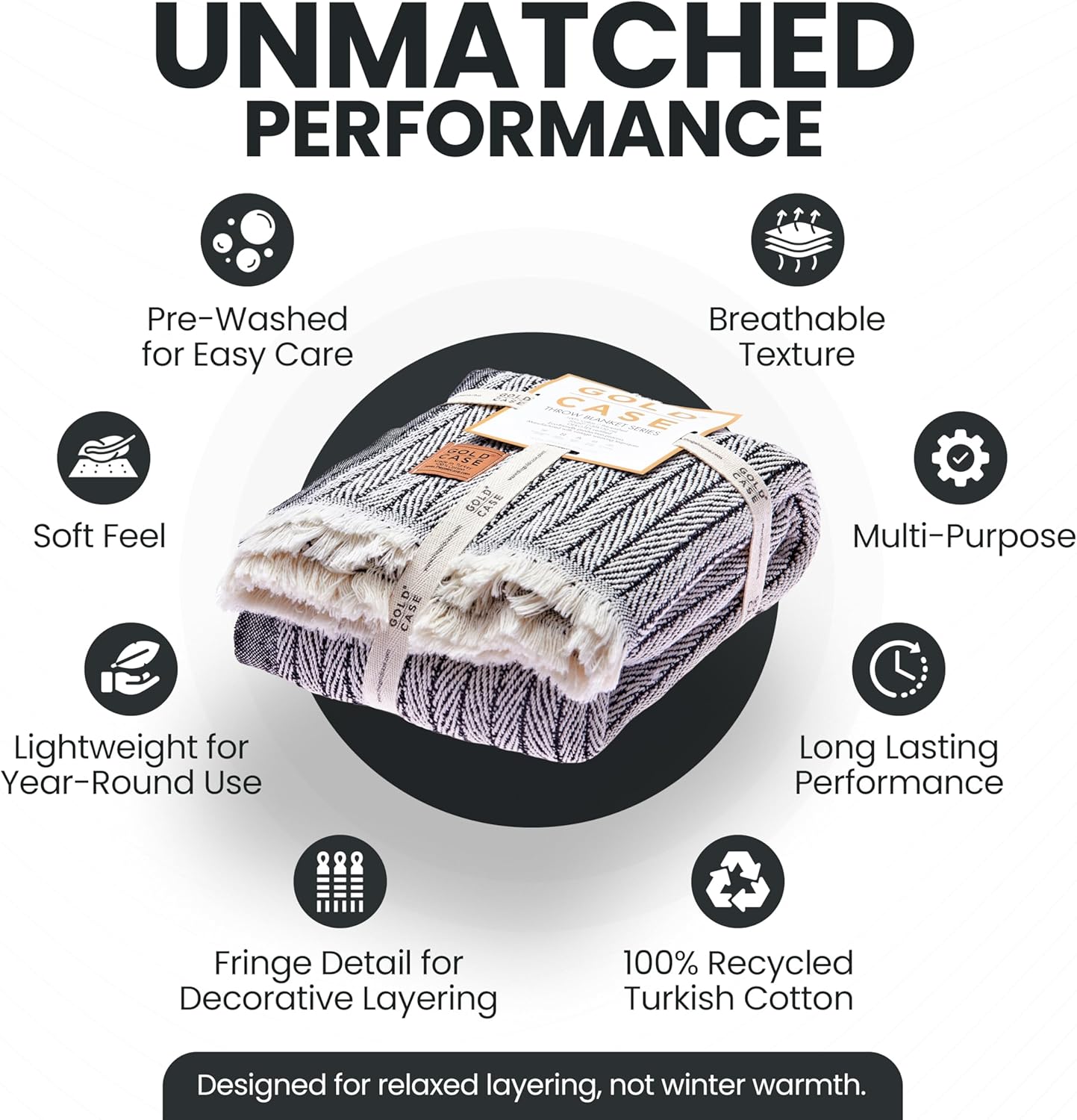 Gold Case Throw Blanket for Couch – 100% Recycled Turkish Cotton Blankets & Throws – Elegant Decorative Throw Blankets for Living Room Sofa – Woven Throws for Couch – Vintage Black – 60x80