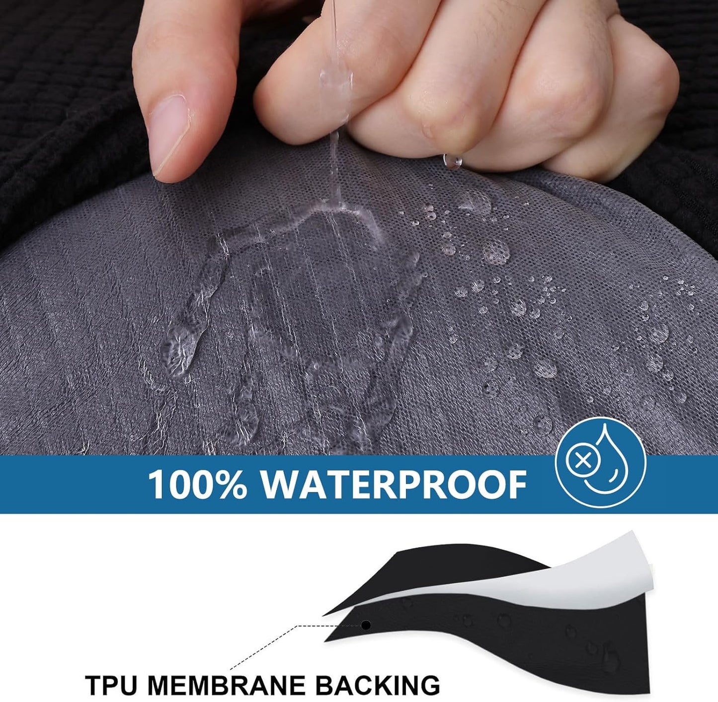 hyha Waterproof Couch Cushion Covers for Pets, Non Slip Sofa Seat Cover for Dogs Washable, Soft Thick Stretch Jacquard Fabric, Sofa Slipcovers with Elastic Bottom (1 Piece for Backrest M, Black)