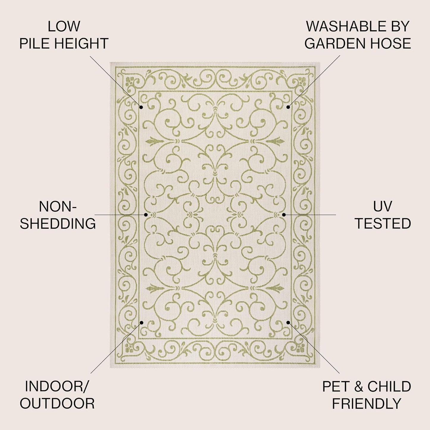 JONATHAN Y Vintage Filigree Indoor Outdoor Area Rug 3X5 Cream/Green, Charleston Textured Weave for Backyard, Patio, Porch, Easy-Cleaning, High Traffic, Pet-Friendly, Non-Shedding (SMB106I-3)