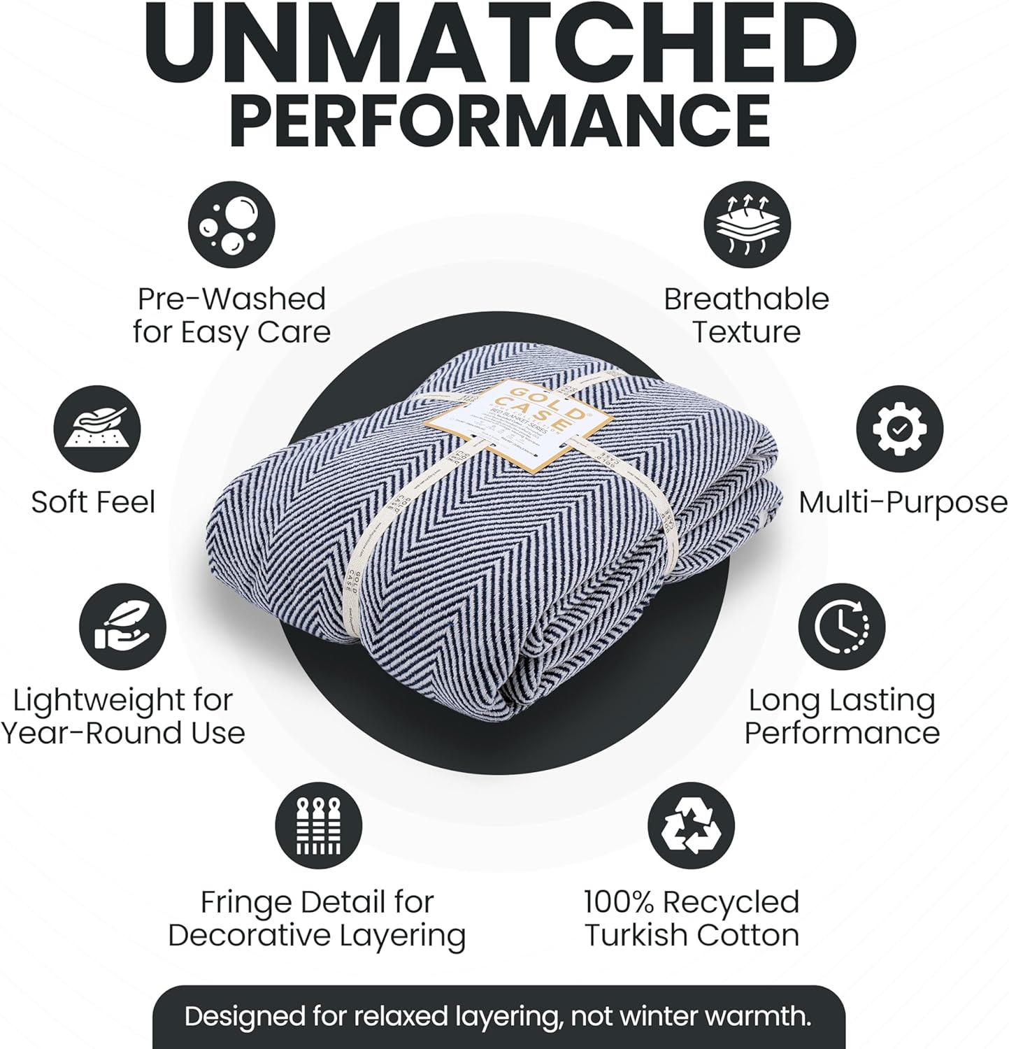 Gold Case Throw Blanket for Bed – 100% Recycled Turkish Cotton Bed Blanket – Decorative Throw Cotton Blankets for Living Room & Bedroom – Elegant Navy Blue Woven Queen Blankets – 90x90