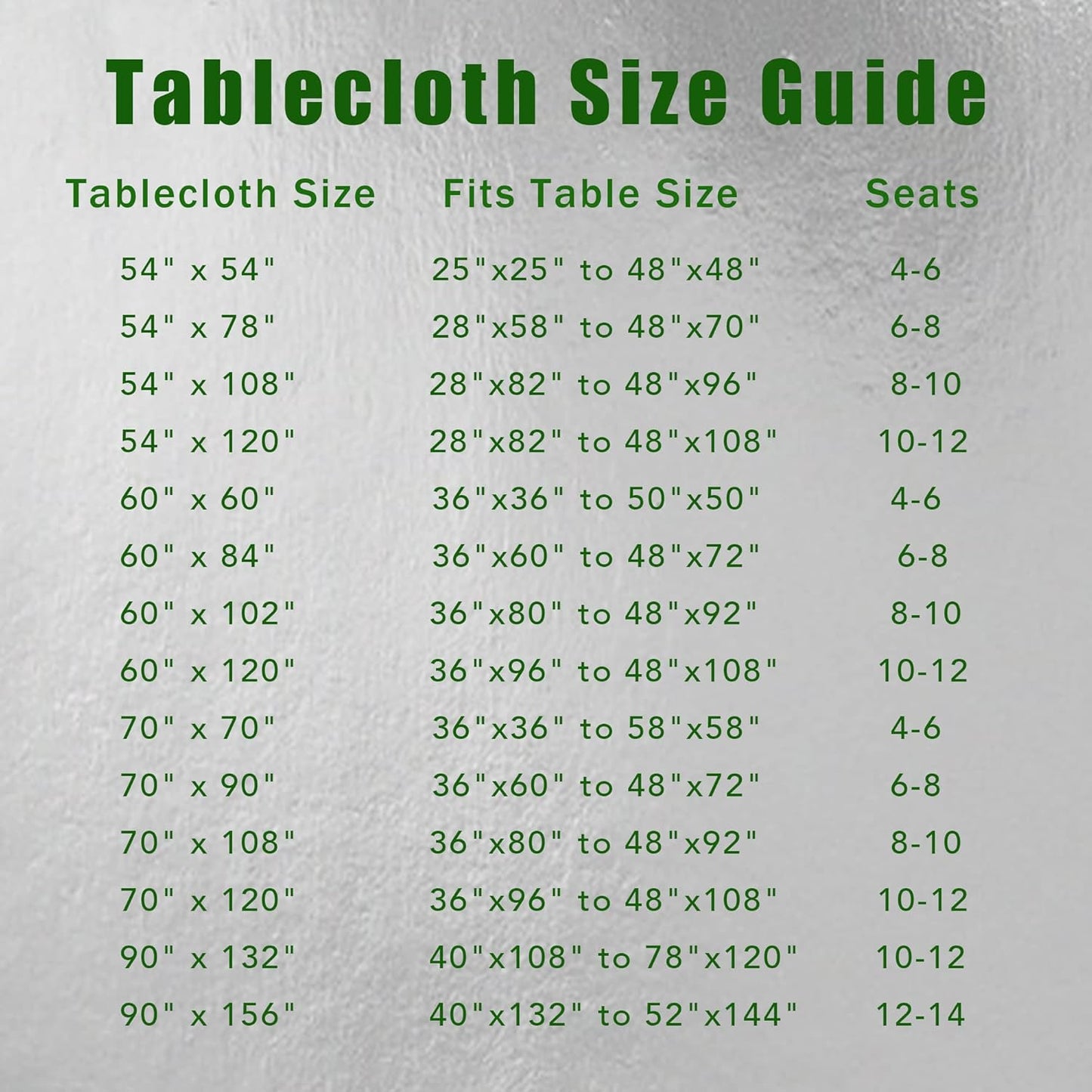 sancua Rectangle Tablecloth - 70 x 90 Inch - Stain and Wrinkle Resistant Washable Polyester Table Cloth, Decorative Fabric Table Cover for Dining Tables, Buffet Parties and Camping, Teal