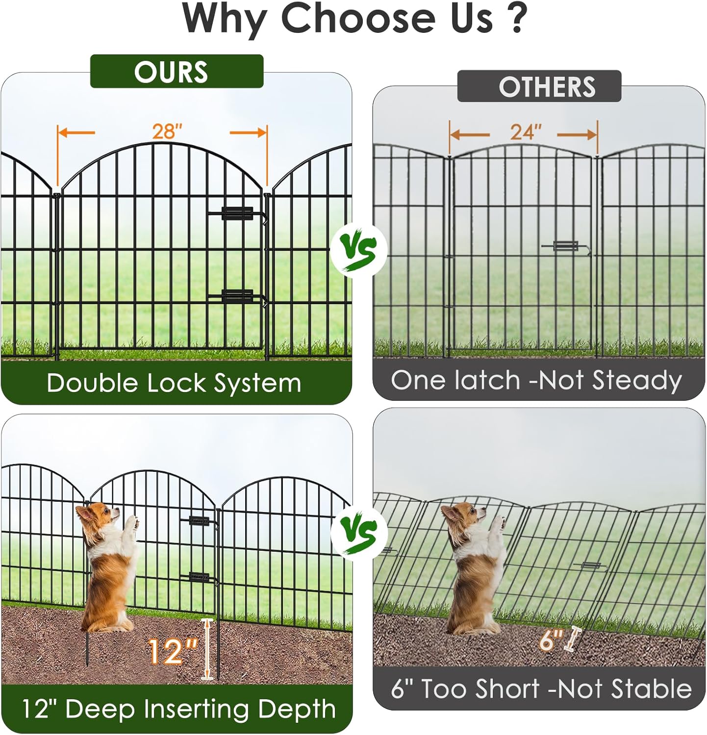 Metal Garden Fence with Gate 28in (H) x 18.7ft (L), 1 Gate + 7 Panels Dog Fence Border Fence Animal Barrier, No Dig Garden Fencing for Yard Flower Bed Lawn Patio Outdoor, ECG2829 Black