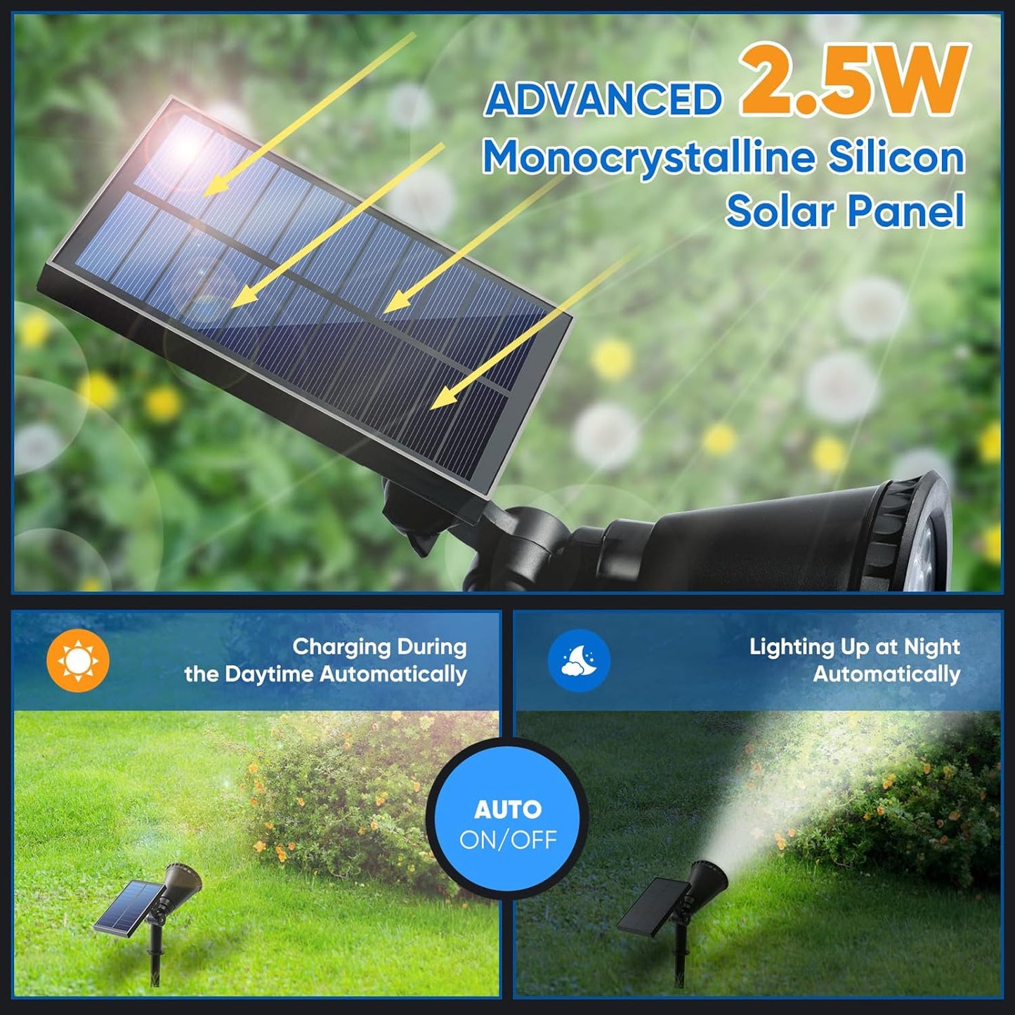 KEV 800 Lumens Solar Spot Lights Outdoor,18 LEDs Solar Flood Lights with 2 Modes &Adjustable &IPX65 Waterproof,Solar Spotlight for Driveway/Backyard/Patio Landscape/Tree/Garage(Cool White, 2 Pack)