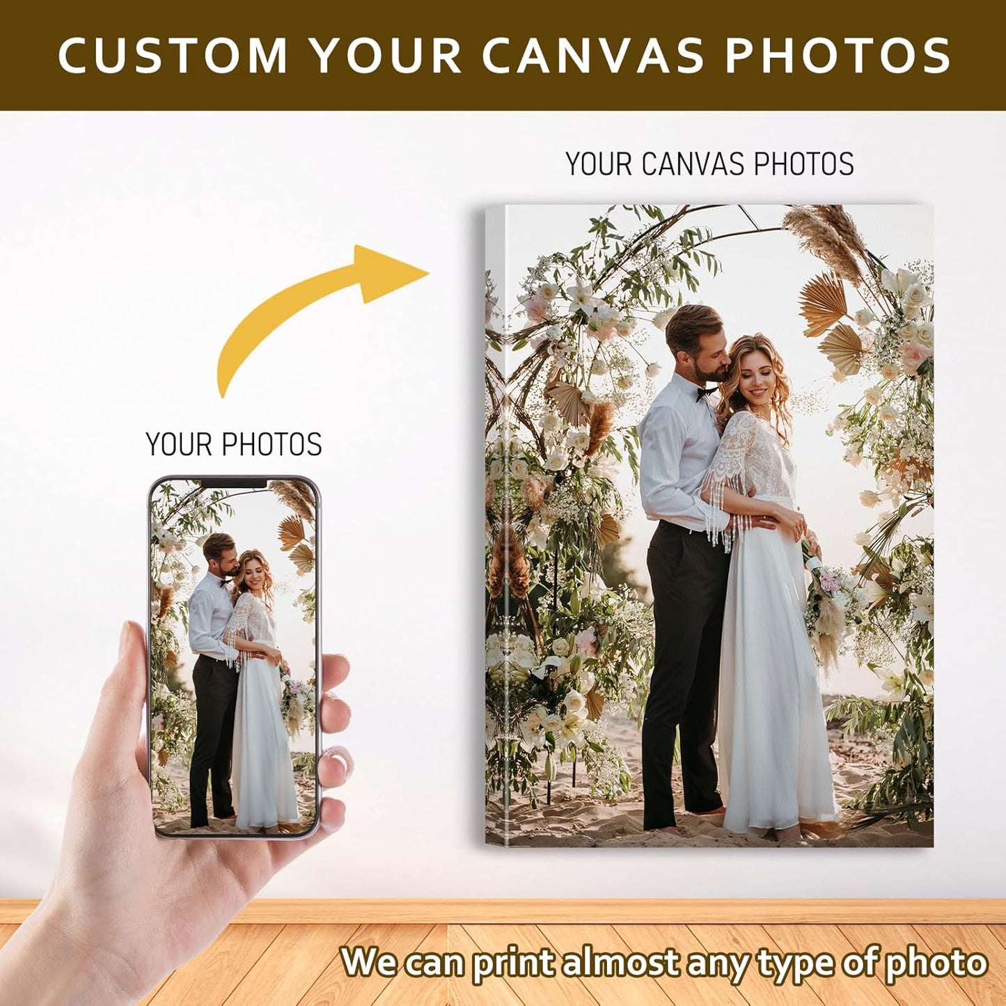 Custom Canvas Prints with Your Photos - Personalized Pictures Print, Customized Photo Gifts, Wall Art Poster Canvas Printing for Wedding, Family, Baby, Pets, Home Office Decor, Wrapped Frame 30x24