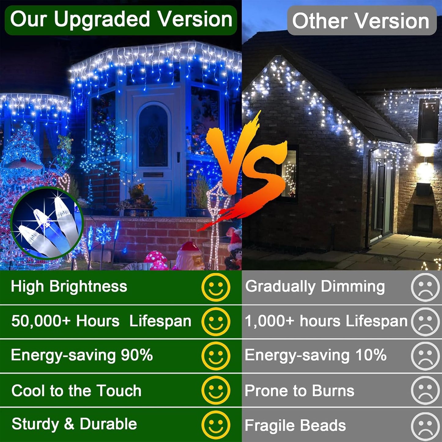 132FT 1332 LED Outdoor Christmas Lights - 296 Ice Drops, 12 Pro Modes with Timer Memory & Brightness, Waterproof Hanging Ice String Light for Holiday Wedding Garden Fence House Decor (White & Blue)