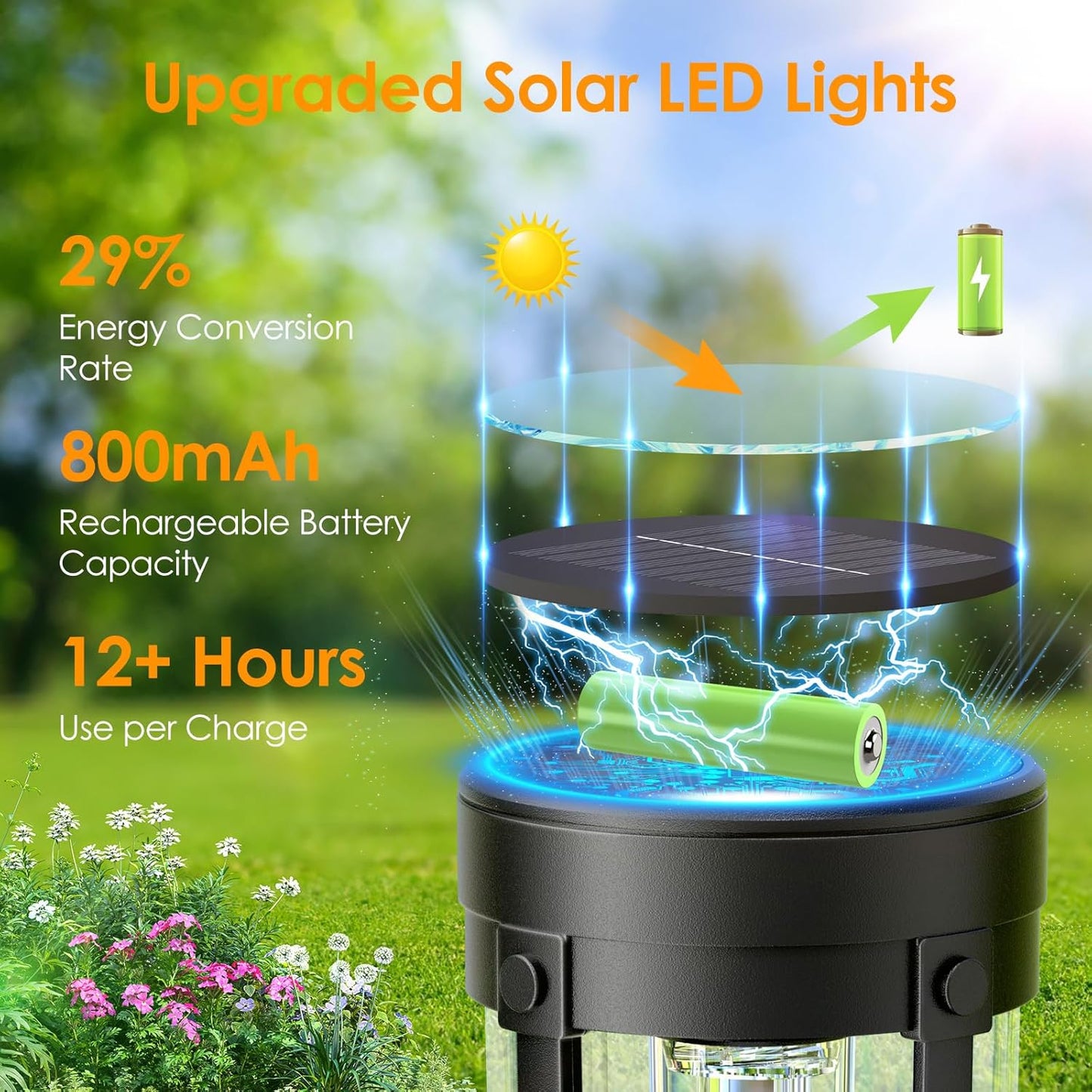 Solar Pathway Lights Outdoor Decor: Upgraded 4 Pack Bright Solar Powered Garden Lights Waterproof IP65, Long Lasting Decorative Outdoor Light for Yard Garden Patio Walkway Path (Warm White, 4 Pack)