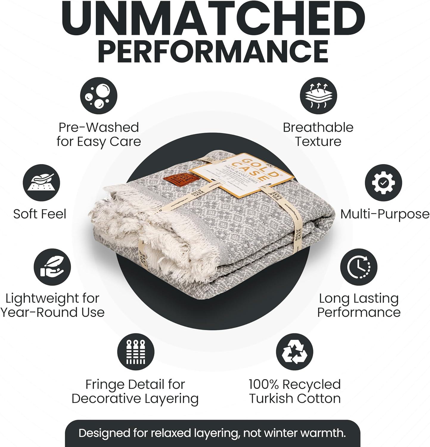 Gold Case Throw Blanket for Couch – 100% Recycled Turkish Cotton Blankets & Throws – Elegant Decorative Throw Blankets for Living Room Sofa – Woven Throws for Couch – Retro Grey – 50x60