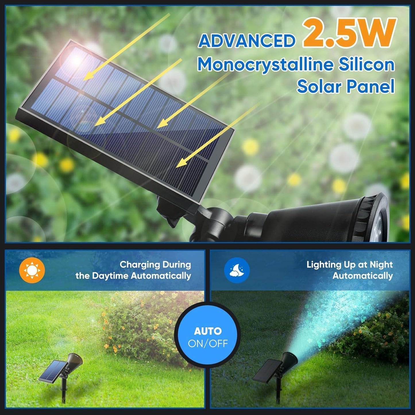 KEV Solar Spot Lights Outdoor,18 LEDs Color Changing RGB Solar Flood Lights with 8 Modes &IPX65 Waterproof,Halloween Solar Spotlight for Driveway/Backyard/Landscape/Tree(Multicolor,2 Pack)