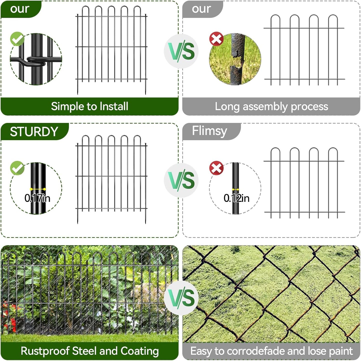 25 Panels Decorative Garden Fence, 50ft X 32in Rustproof Metal Animal Barrier Fence, No Dig Fence Garden Fence, Arched Flower Bed Edging Ornamental Wire Border Fencing for Outdoor Yard, Patio Decor