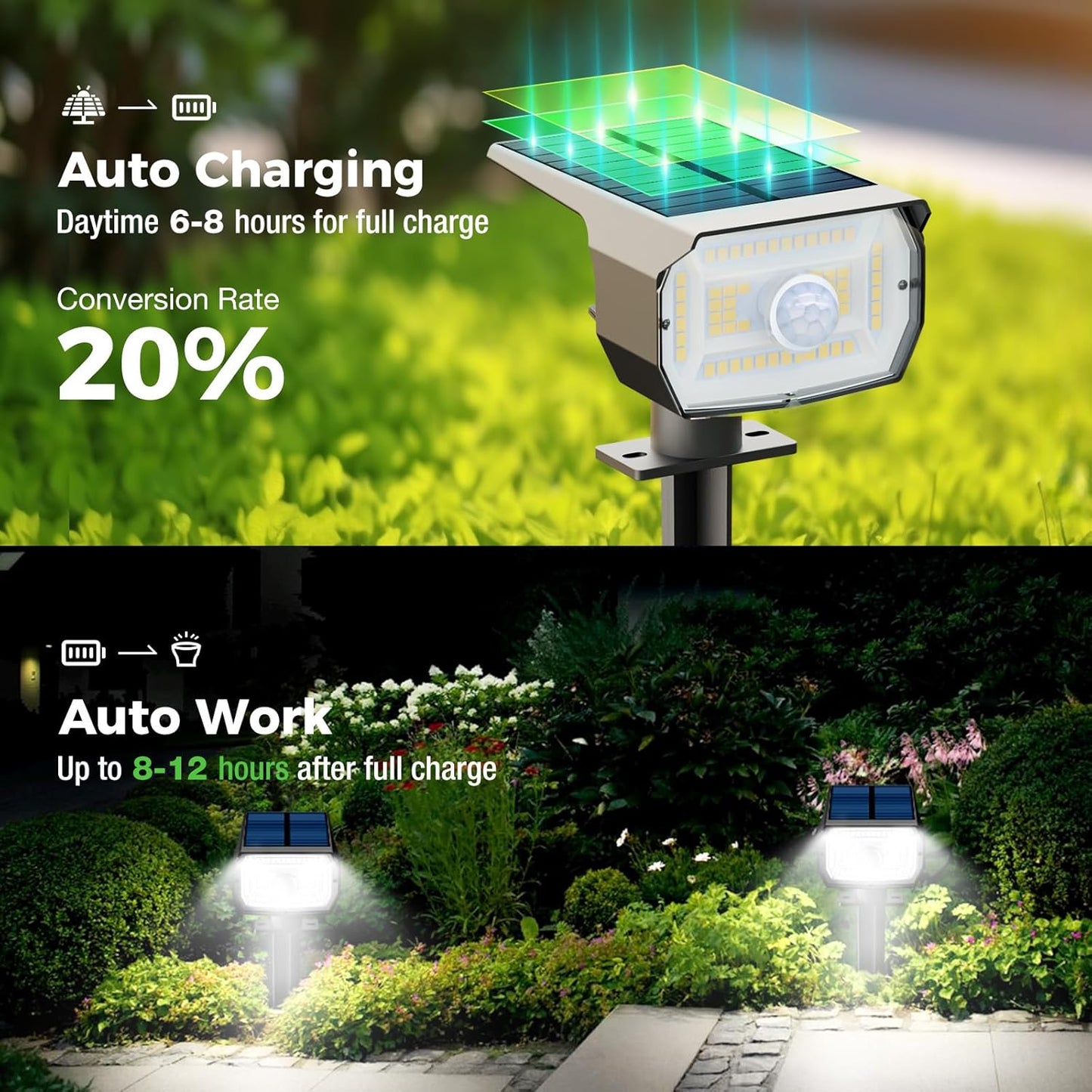 nipify 10 Pack Solar Lights Outdoor Waterproof, 3 Modes Motion Sensor Spot Lights,Solar Powered Spotlights 2-in-1 Auto On/Off Landscape Lighting for Outside Yard Wall Garden, Cool White