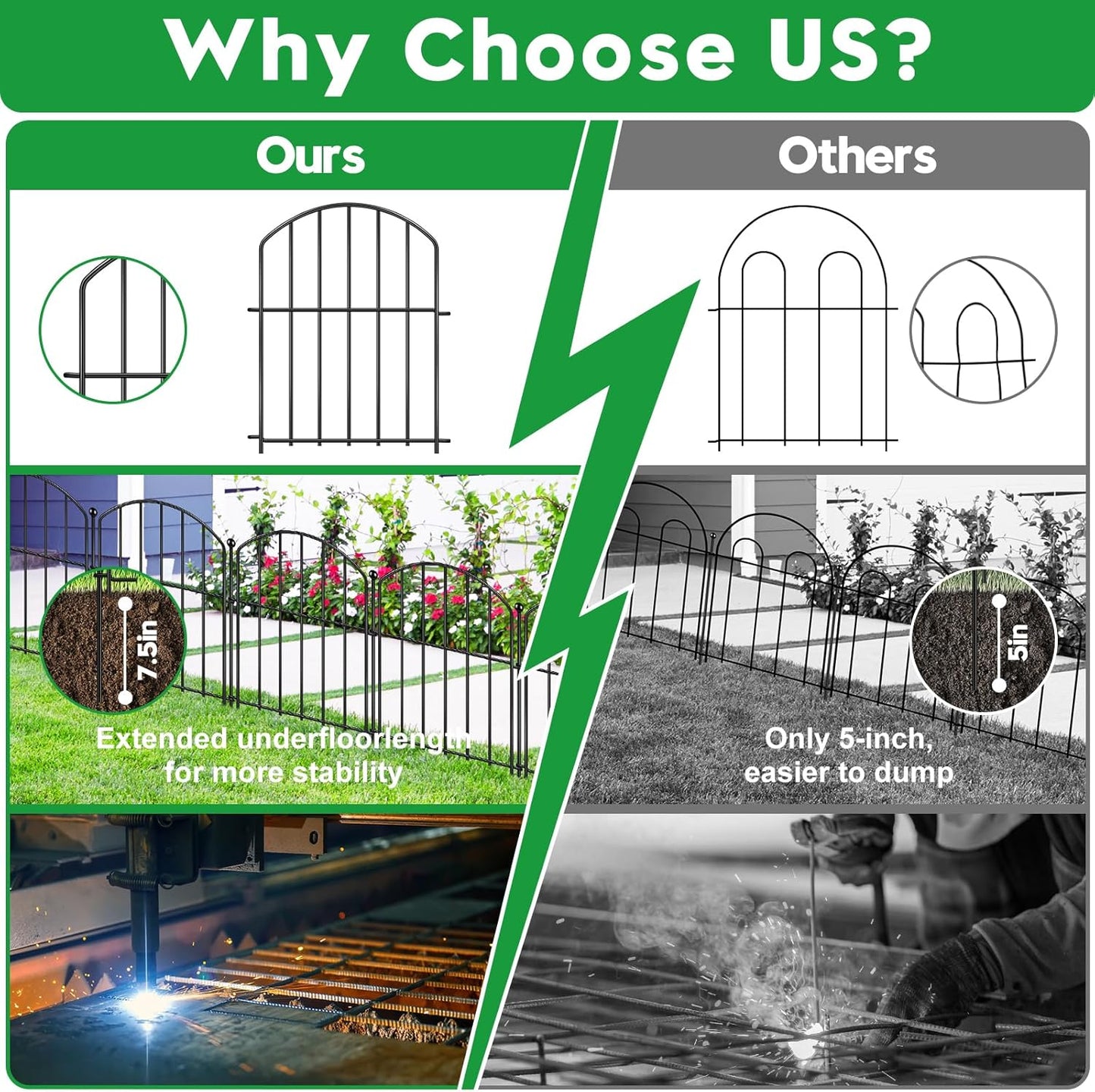 Decorative Garden Fence 17in (H) x40ft (L), Arched Rustproof Metal No Dig Fence for Dogs & Rabbit, Ornamental Animal Barrier for Flower Beds, Border Panels Fencing for Yard & Patio Outdoor Decor