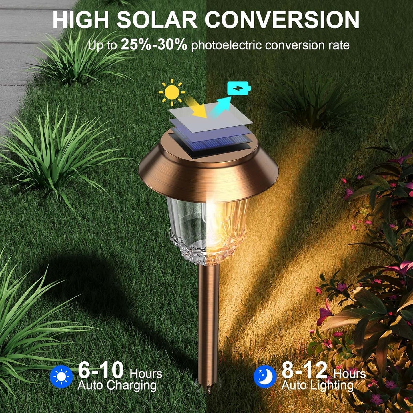 XMCOSY+ Solar Pathway Lights Outdoor - 6 Pack Solar Lights Outdoor Waterproof, 10-40 LM Dimmable Auto On/Off Solar Outdoors Lights Yard Garden Walkway Driveway (Warm White)