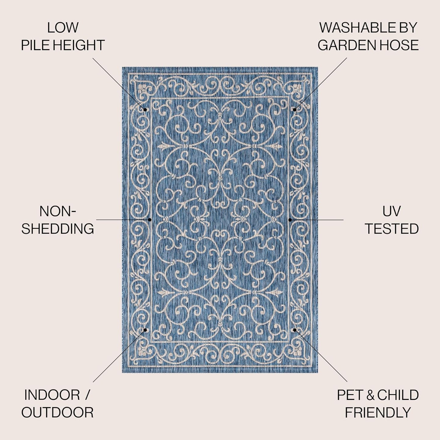 JONATHAN Y Vintage Filigree Indoor Outdoor Round Area Rug 4 Ft Navy/Gray, Charleston Textured Weave for Backyard, Patio, Porch, Easy-Cleaning, High Traffic, Pet-Friendly, Non-Shedding (SMB106D-4R)