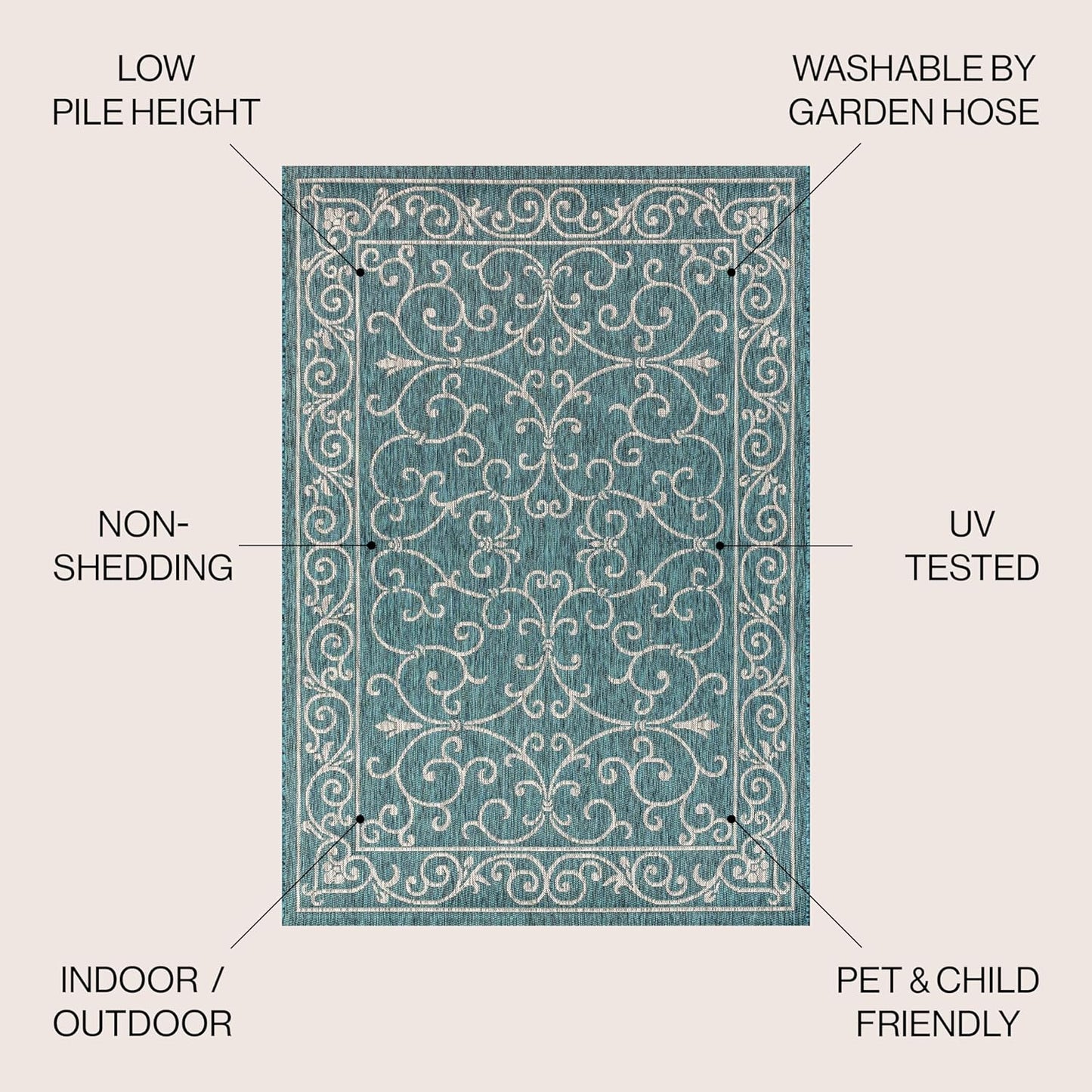 JONATHAN Y Vintage Filigree Indoor Outdoor Area Rug 3X5 Teal/Gray, Charleston Textured Weave for Backyard, Patio, Porch, Easy-Cleaning, High Traffic, Pet-Friendly, Non-Shedding (SMB106F-3)