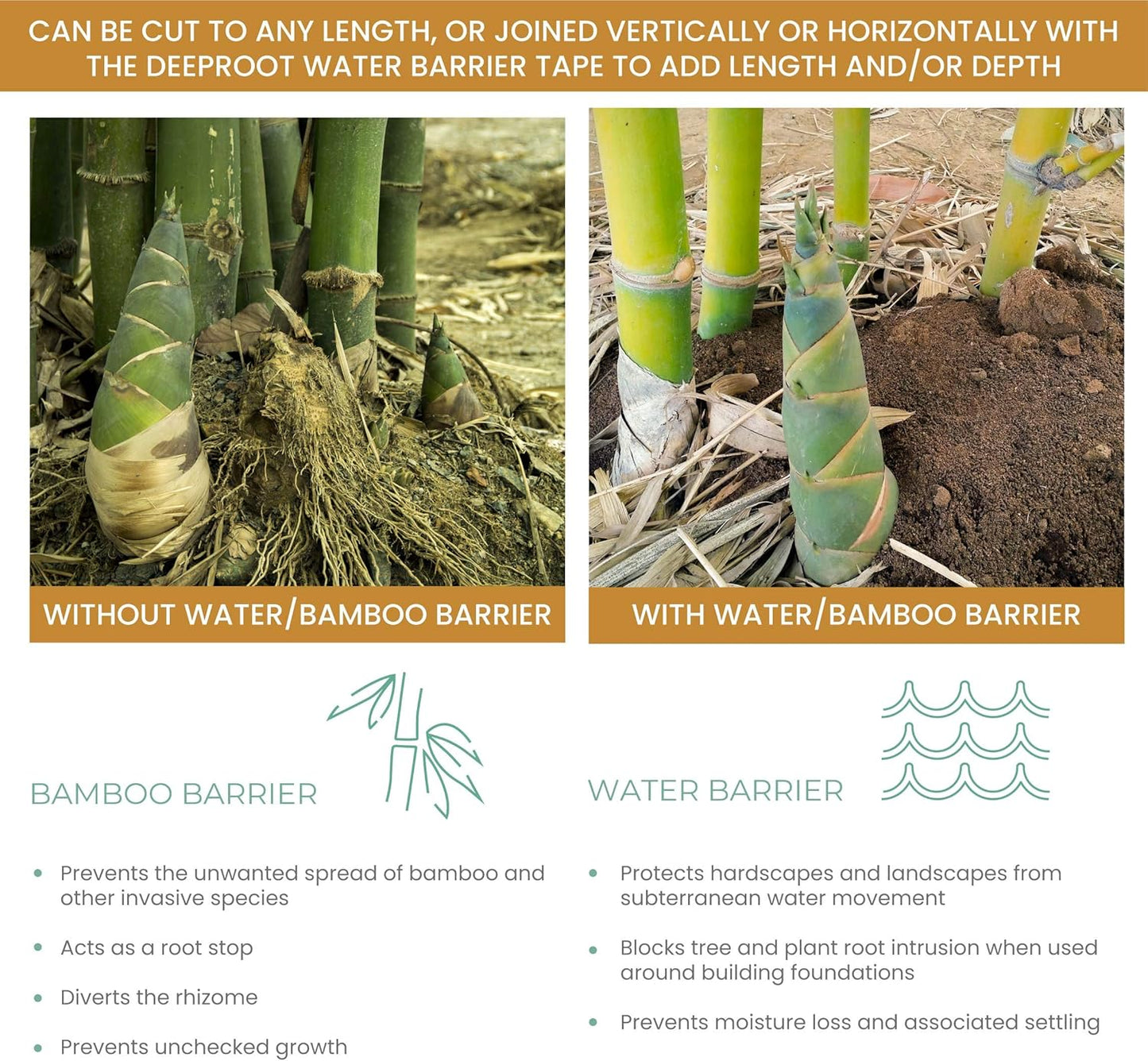 DeepRoot Water Barrier, Versatile Bamboo Barrier, Easy-to-Install Garden Barrier for Landscaping and Protection, Durable, Flexible, 36" x 100' Roll-60 mil Thickness, Black (WB 36/60-100)