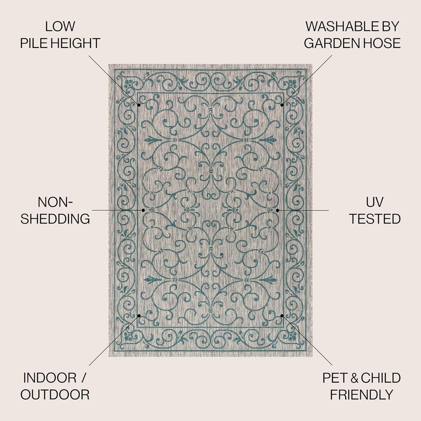 JONATHAN Y Vintage Filigree Indoor Outdoor Round Area Rug 6 Ft Gray/Teal, Charleston Textured Weave for Backyard, Patio, Porch, Easy-Cleaning, High Traffic, Pet-Friendly, Non-Shedding (SMB106E-6R)