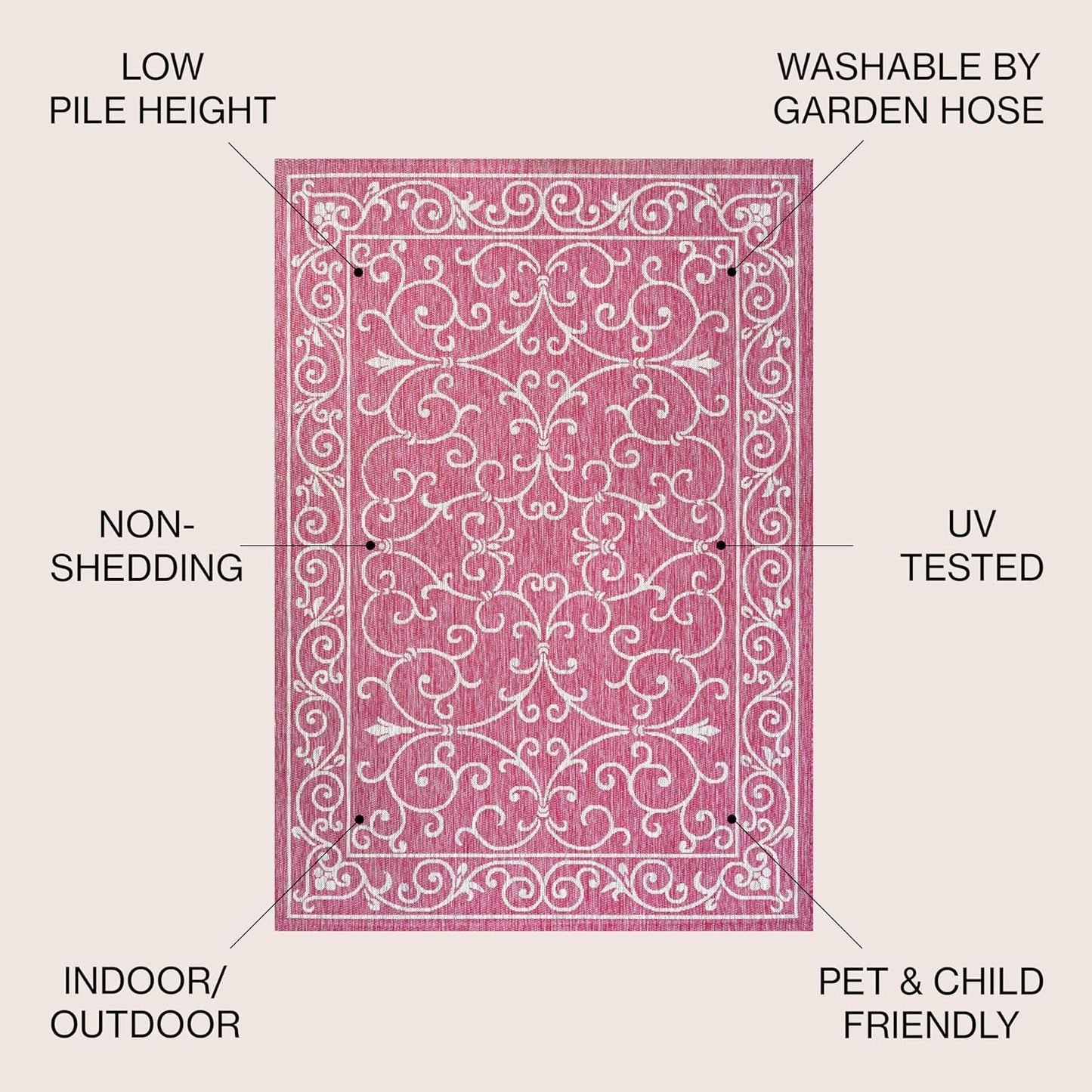 JONATHAN Y Vintage Filigree Indoor Outdoor Round Area Rug 5 Ft Fuchsia/Light Gray, Charleston Textured Weave for Backyard, Patio, Porch, Easy-Cleaning, Pet-Friendly, Non-Shedding (SMB106J-5R)
